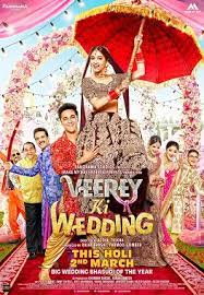 Veerey Ki Wedding Wikiwand