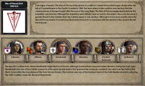 Crusader kings 2 is now free, which is nice. Steam Workshop Princes Of Darkness