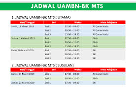 Maybe you would like to learn more about one of these? Jadwal Uambn Ma Atau Mts Tahun Pelajaran 2019 2020 News Telma Berbagi Informasi Teknologi Pendidikan Dll