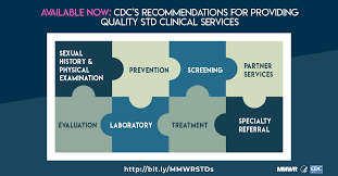 Recommendations For Providing Quality Sexually Transmitted Diseases Clinical Services 2020 Mmwr