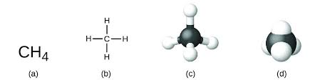 Determining number of atoms in one molecule or formula unit of a compound. Chemical Formulas Chemistry For Majors