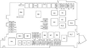 The fuse panel located on the driver's side of the truck comes with a fuse box diagram figure 2. 06 14 Toyota Fj Cruiser Fuse Diagram