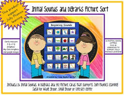 In this lesson we introduce and review the chart of 42 phonics sounds of jolly phonics in british english. Jolly Phonics Sound Chart Worksheets Teaching Resources Tpt