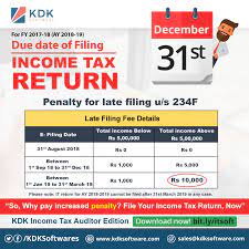 However, the extension to june 15, 2021, for those affected by bear in mind that those who file for personal income tax extensions must still adhere to the quarterly payment deadlines. As Per The Changed Rules Notified Under Section 234f Of The Income Tax Act Which Came Into Effect From April 1 2017 Income Tax Filing Taxes Income Tax Return