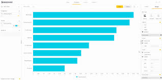 Custom Chart Options Plugin To Easily Apply Highcharts