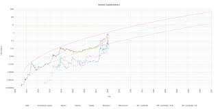 Cryptocurrency such as bitcoin relies on the use of both public and private keys, the first of which allows the receipt of cryptocurrency transactions and the second of which allows the owner to prove and unlock the cryptocurrency received through that transaction. Bitcoin Multiplier X100 Reddit Is It Safe To Sell Bitcoins