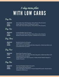 Indigo 5 Day Low Carbs Meal Planner Menu Low Card Diet Keto Diet For Beginners Meal Planner