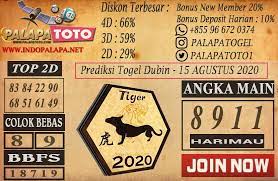 Prediksi Togel Dublin 15 Agustus 2020 Mainan Dublin Taipei