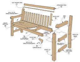 Build this wooden garden bench. Redwood Garden Bench Woodworking Project Woodsmith Plans