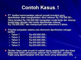 Investasi Dalam Aktiva Tetap Keputusan Investasi Keputusan Investasi