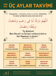 Receb ayı içerisinde yer alan regaib kandili 27 şubat perşembe günü, miraç kandili ise 21 mart cumartesi günü idrak edilecek. 2016 Uc Aylar Ne Zaman Basliyor Islam Ve Ihsan