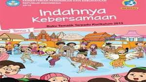 Rks rpp rpph rppm sanggar kegiatan belajar (skb) sbmptn sd sd/mi sdlb sejarah sekolah semester 2 seni budaya sergur sergur id sertifikasi silabus skhu skhus skp slb sma. Buku Seni Suara Jawa Kelas 1 Sd Kunci Jawaban Tematik Kelas 6 Tema 2 Pembelajaran 5 42 Nama Dan Suara Hewan Untuk Balita Dan Batita