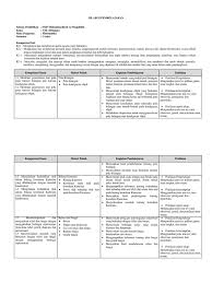 Demikianlah yang dapat admin bagikan seputar artikel di atas. Silabus Kelas 8 Sem 1