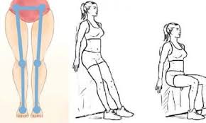 Comment affiner ses cuisses en quelques semaines. Un Guide Naturel Pour Perdre La Graisse De L Interieur Des Cuisses Et Les Affiner Resultat Rapide Et Manifeste