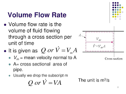 The fluid pressure and flow rate in the pipeline are completely two concepts. Mass And Energy Analysis Of Control Volumes Ppt Download