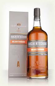 Pin On Scotch Whisky