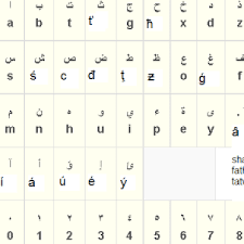 Arabic arabic alphabet ('alifbā 'al˂rbīya). The Similarities And Differences Between English And Arabic