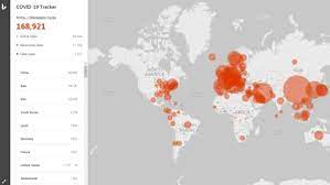 Covidvisulizar show us world's total number of coronavirus active cases, recoveries, deaths and according to medicalnewstoday, 80% of who have coronavirus will recover without any special treatment. Coronavirus Tracker Microsoft Launches Covid 19 Tracking Website