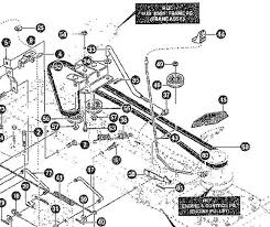 Craftsman riding lawn mower model 247.25002 looking for a wiring diagram. Scotts By Murray Drive Belt Pops Off My Tractor Forum