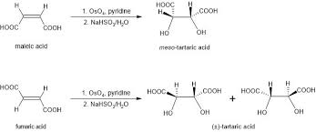 Whole-Cell Biotransformation Of Fumaric Acid To L-Malic Acid With... |  Download Scientific Diagram