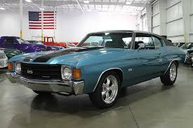 Image result for French Blue 1972 Hussmann