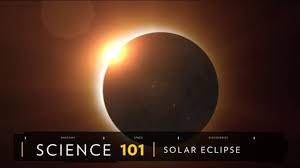 In this configuration, the moon passes between the sun and earth, temporarily obscuring the sun. Solar Eclipses Facts And Information