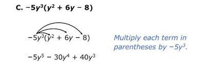 For example for example, the division in example 1 is valid only if 4x2 ≠ 0, or x2 ≠ 0. Unit 5 6 Multiplying And Dividing Polynomials By A Monomial Junior High Math Virtual Classroom