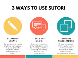 Ideas for Using Sutori