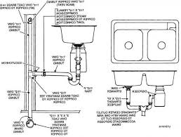 Install garbage disposal in double sink terry love plumbing kitchen sink plumbing diagram with disposal double kitchen sink plumbing diagram ideimple co garbage disposal plumbing kitchen double sink with garbage disposal plumbing diagram proper setup for double sink plumbing terry love advice. Pin On Shit Ideas