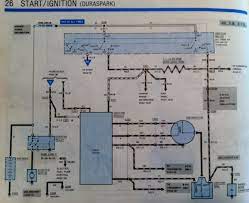 1987 jeep yj fuse box diagram; Wiring Diagram For 1987 Ford Truck Ford Truck Enthusiasts Forums