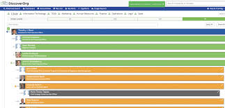 org charts a sales prospecting gold mine