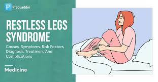 Image result for Restless Leg Syndrome