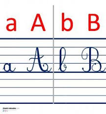 Librairie Interactive Frise Alphabetique Affichage Alphabet Alphabet Imprimable Librairie Interactive