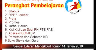 Check spelling or type a new query. Perangkat Pembelajaran K13 Kelas 5 Sd Mi Terbaru Info Pendidikan Terbaru