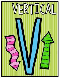 Horizontal And Vertical Reminder Posters Free Math Anchor Charts Math Poster Math Vocabulary
