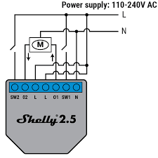 Has been designed for installation in a limited space, such as wall mounts, electrical control panels recently viewed. Shelly 2 5 Shelly Cloud