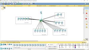 Aug 20, 2017 · pengertian dari vlan (virtual lan) adalah suatu model jaringan yang tidak terbatas pada lokasi fisik seperti lan, hal ini mengakibatkan suatu network dapat dikonfigurasi secara virtual tanpa harus menuruti lokasi fisik peralatan. Fungsi Dari Show Vlan Brief Adalah Brainly