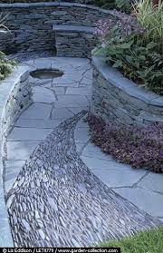 In Detail Let8779 Garten Gartengestaltung Ummauerter Garten