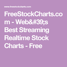 Freestockcharts Com Webs Best Streaming Realtime Stock