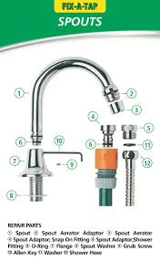 Maybe you would like to learn more about one of these? Fix A Tap Offers A Comprehensive Range Of Water Saving Repair Products For Taps Showers Spouts Sinks Basins A Plumbing Installation Shower Fittings Repair