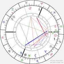 kate moss birth chart horoscope date of birth astro