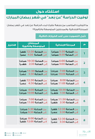 من المهم جدا التعرف على موعد شهر رمضان قبل حلوله بوقت طويل وكم باقي على رمضان، وذلك لبدأ العد لحلول هذا الشهر الفاضل. ØªÙˆÙ‚ÙŠØª Ø§Ù„Ø¯Ø±Ø§Ø³Ø© ÙÙŠ Ø±Ù…Ø¶Ø§Ù† 2021 1442 ÙÙŠ Ø§Ù„Ø³Ø¹ÙˆØ¯ÙŠØ© Ø§Ù„Ù…ÙƒØªØ¨Ø©