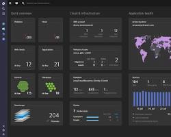 Imagen de AI based threat detection dashboard visualizing anomalies