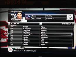 Warblogle Com 2013 Auburn Football According To Ncaa Football 14