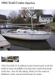 Apply now for the money you need. Freesailboats Freesailboats Twitter