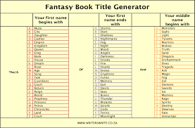 Fantasy Book Title Generator Writers Write