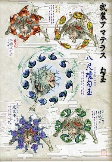 Rosary | Ōkami Wiki | Fandom
