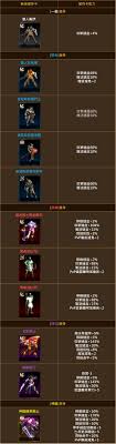 天堂m傳說1服官網：進入官網 推薦無毒載點：點我下載無毒登入器 懶人包載點：點我下載懶人包 開機時間：西元2018年06月29日 晚上20點 å¤©å ‚m æ´»å‹•å…¬å'Š