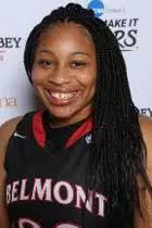 2016-17 Women's Basketball Roster