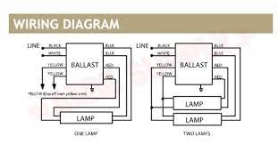 They also may be drawn by different ecad software such as eplan or autocad electrical. E240sr347g01 Standard Lighting Electronic Linear Fluorescent Ballast 347v Amre Supply
